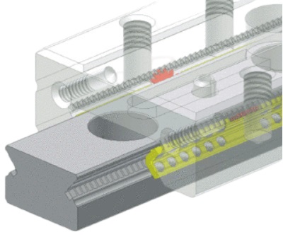MINISLIDE MSQ Micro Frictionless Tables Product Information - Moore ...